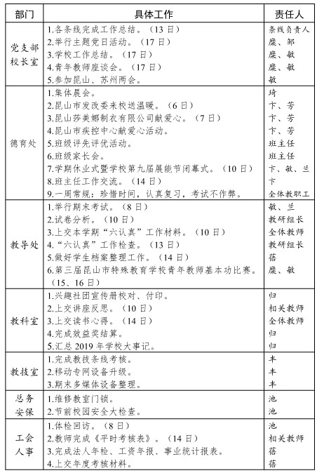 2019020学年第一学期第19.jpg