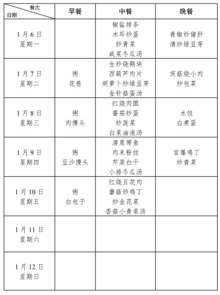 2019020学年第一学期第19周菜谱(1).jpg