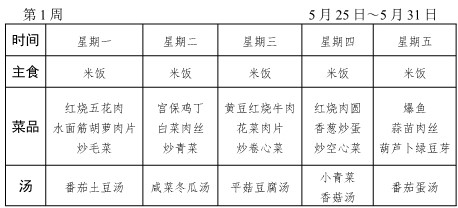 2019020学年第二学期第1周菜谱(1).jpg