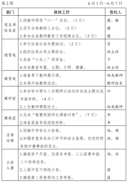 2019020学年第二学期第2周工作(1)_看图王.jpg