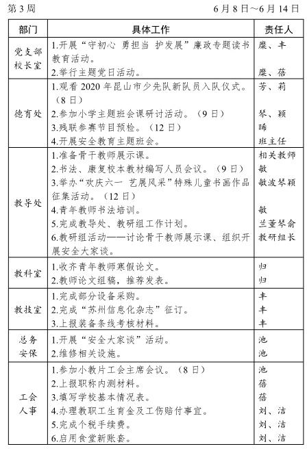 2019020学年第二学期第3周工作(1-2)_看图王.jpg