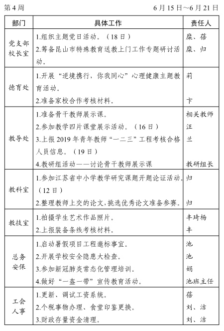 2019020学年第二学期第4周工作(1-2)_看图王.jpg