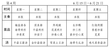 2019020学年第二学期第4周菜谱(1)_看图王.jpg