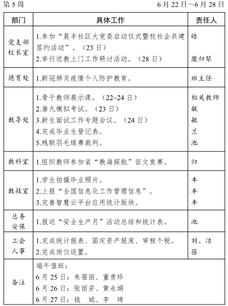 2019020学年第二学期第5周工作(1)_看图王.jpg