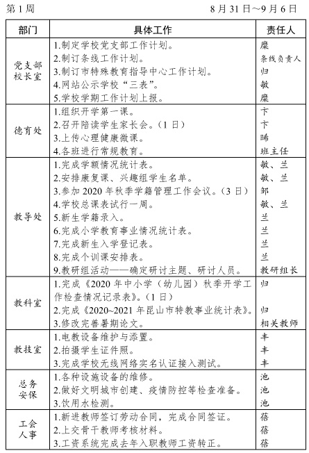 2020021学年第一学期第1周工作计划(1-2)_看图王.jpg