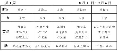 2020021学年第一学期第1周菜谱(1)_看图王.jpg