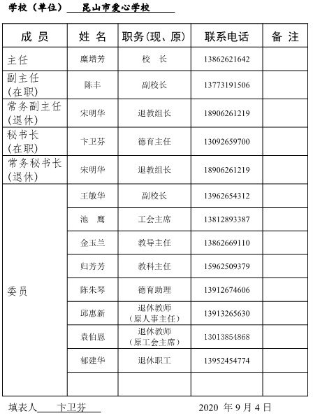 爱心学校关工委组织机构名单2020-迅捷在线PDF转换器_看图王.jpg