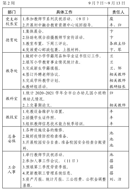 2020021学年第一学期第2周工作计划(1-2)_看图王.jpg