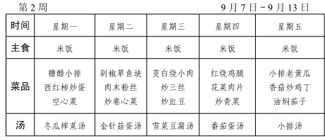 2020021学年第一学期第2周菜谱(1)_看图王.jpg