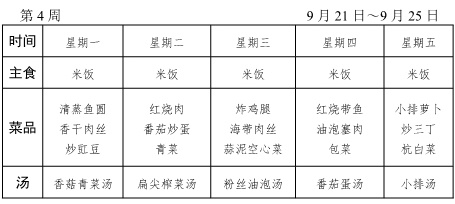 2020021学年第一学期第4周菜谱(1)_看图王.jpg