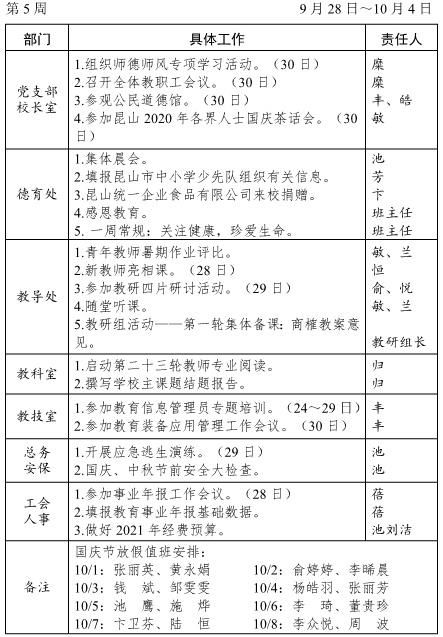 2020021学年第一学期第5周工作计划(1)_看图王.jpg