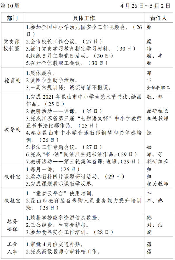 2020～2021学年第二学期第10周工作_看图王.png