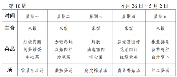 2020～2021学年第二学期第10周菜谱_01_看图王.png