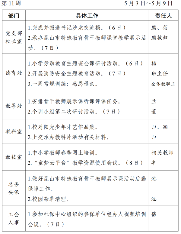 2020～2021学年第二学期第11周工作_01_看图王.png