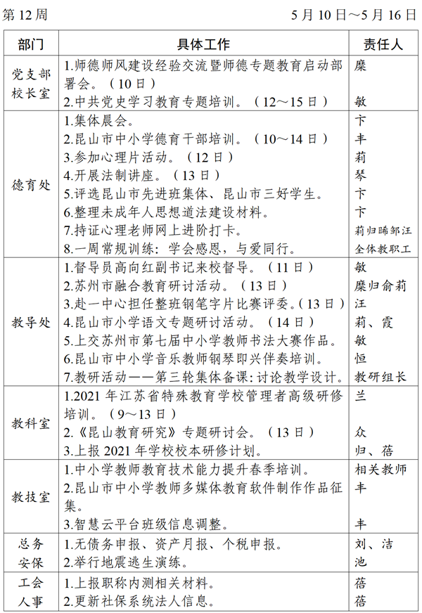 2020～2021学年第二学期第12周工作_01_看图王.png