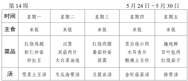 2020～2021学年第二学期第14周菜谱_01_看图王.png