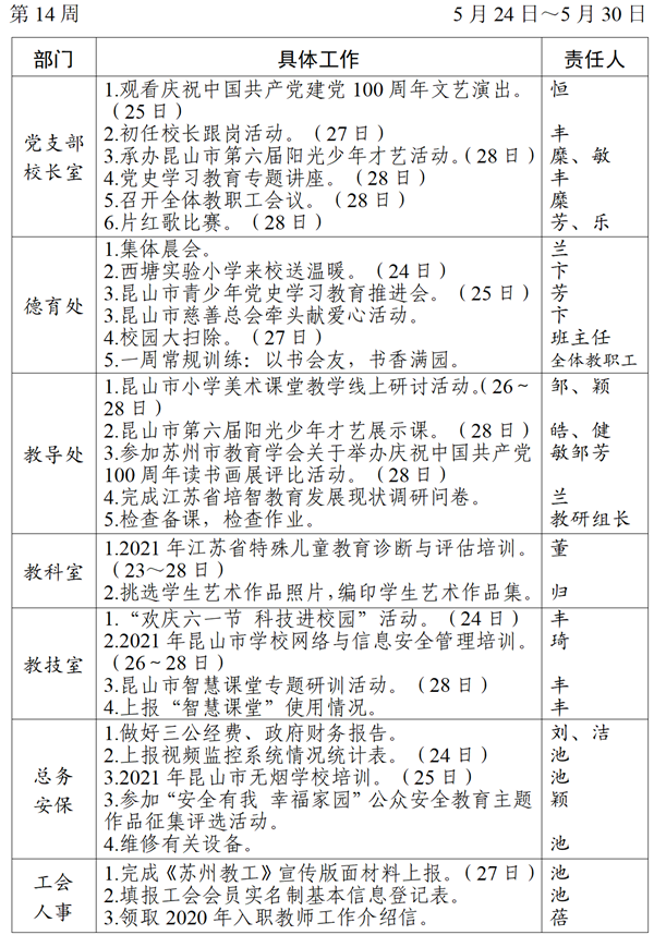 2020～2021学年第二学期第14周工作_01_看图王.png