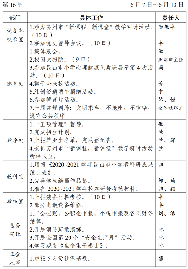 2020～2021学年第二学期第16周工作_01_看图王.png