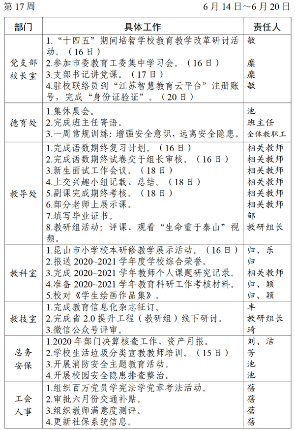 2020～2021学年第二学期第17周工作_看图王.png