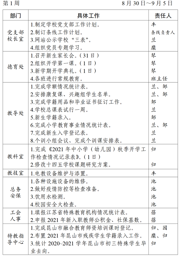 2021～2022学年第一学期第1周工作计划_01_看图王.png