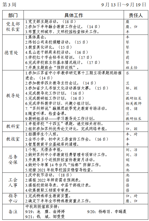 2021～2022学年第一学期第3周工作计划_01_看图王.png