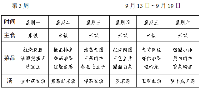 2021～2022学年第一学期第3周菜谱_01_看图王.png