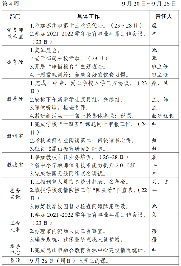 2021～2022学年第一学期第4周工作计划_01_看图王.png