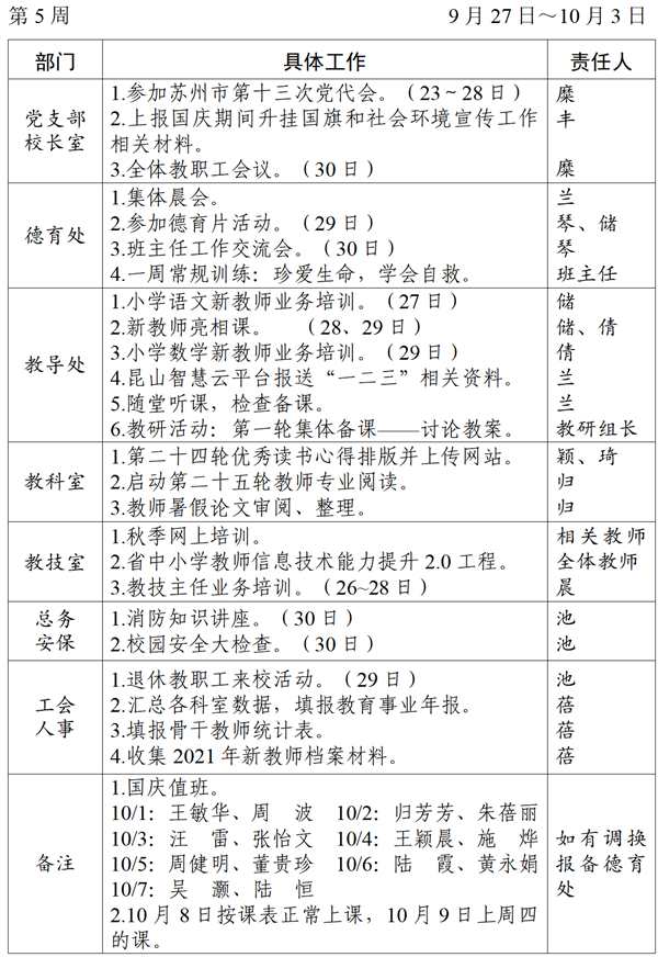 2021～2022学年第一学期第5周工作计划_01_看图王.png