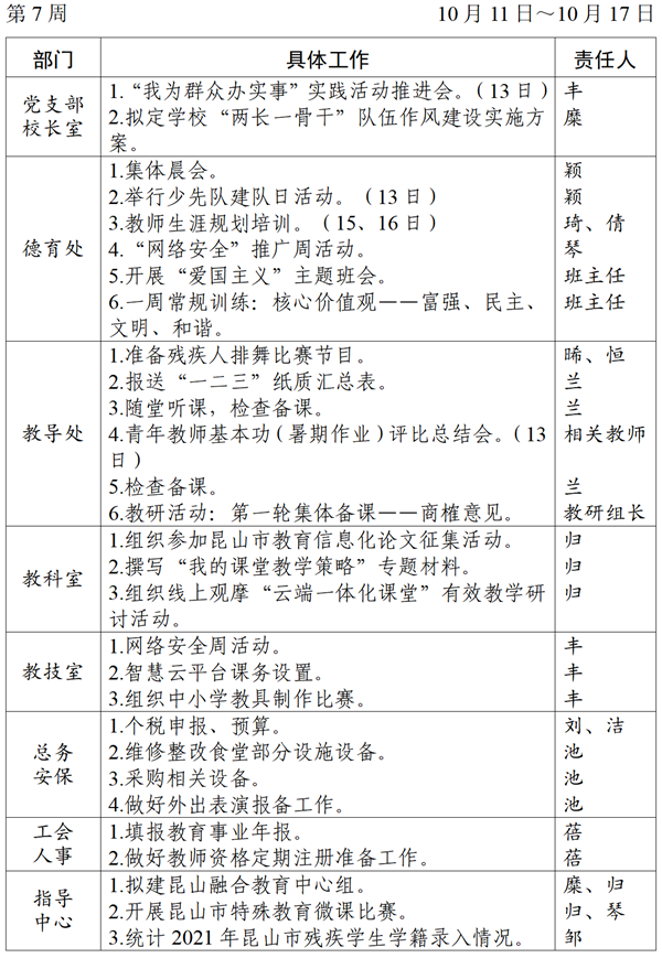 2021～2022学年第一学期第7周工作计划_01_看图王.png