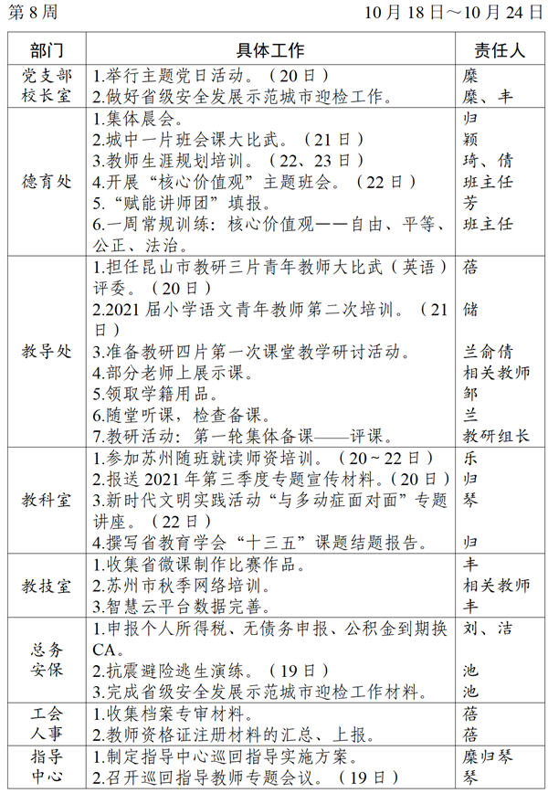 2021～2022学年第一学期第8周工作计划_01_看图王.png