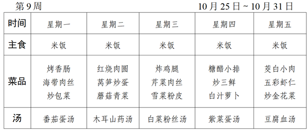 2021～2022学年第一学期第9周菜谱_01_看图王.png