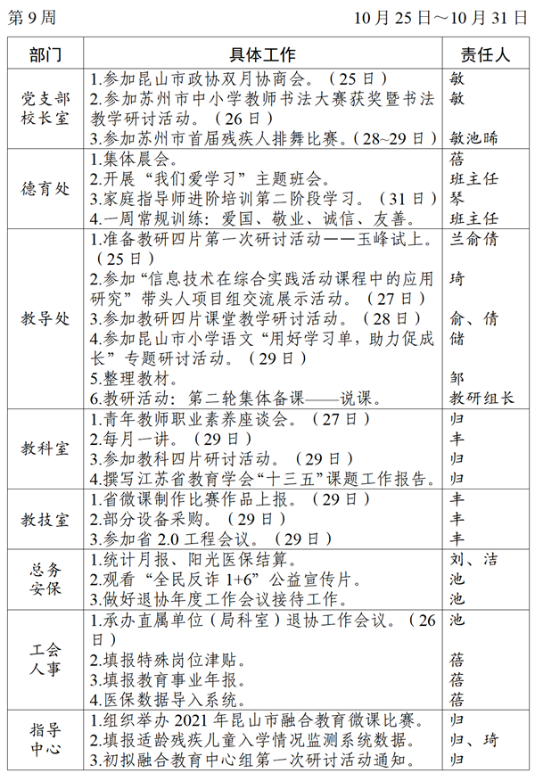 2021～2022学年第一学期第9周工作计划_01_看图王.png