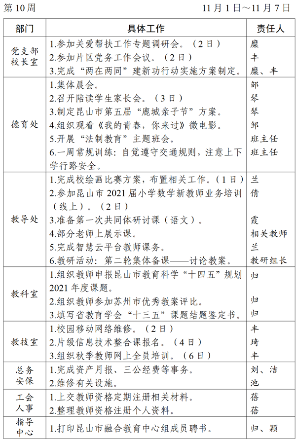 2021～2022学年第一学期第10周工作计划_01_看图王.png