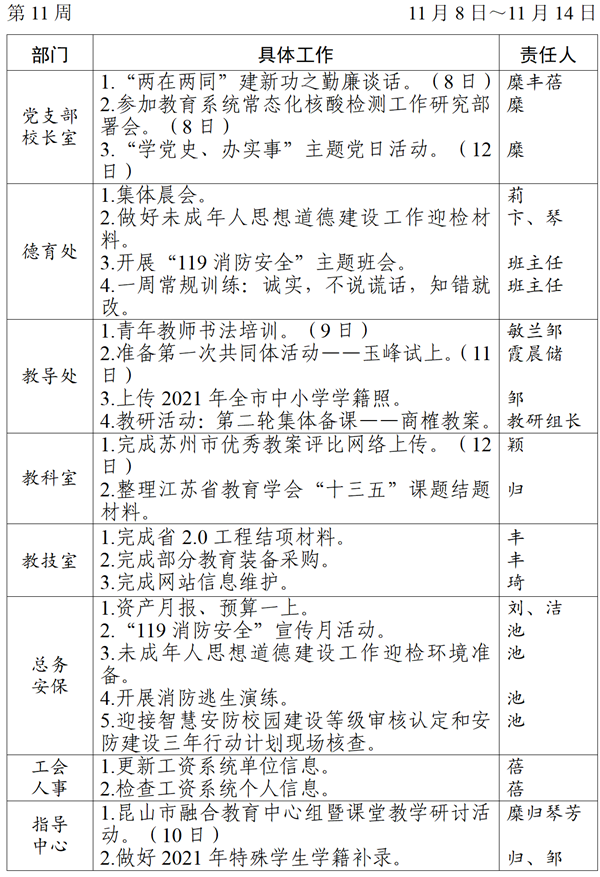 2021～2022学年第一学期第11周工作计划_01_看图王.png