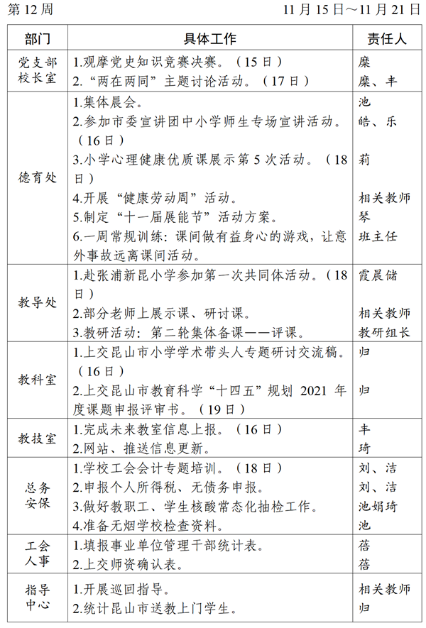 2021～2022学年第一学期第12周工作计划_01_看图王.png