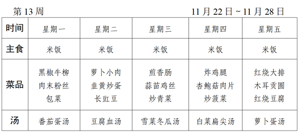 2021～2022学年第一学期第13周菜谱_01_看图王.png