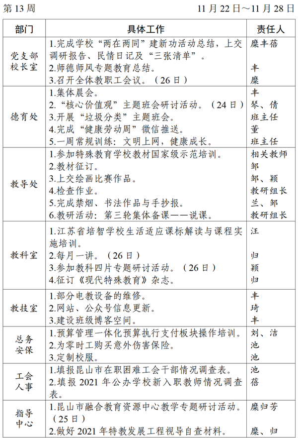 2021～2022学年第一学期第13周工作计划_01_看图王.png