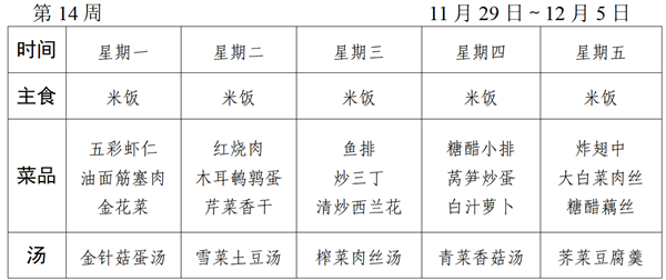 2021～2022学年第一学期第14周菜谱_01_看图王.png