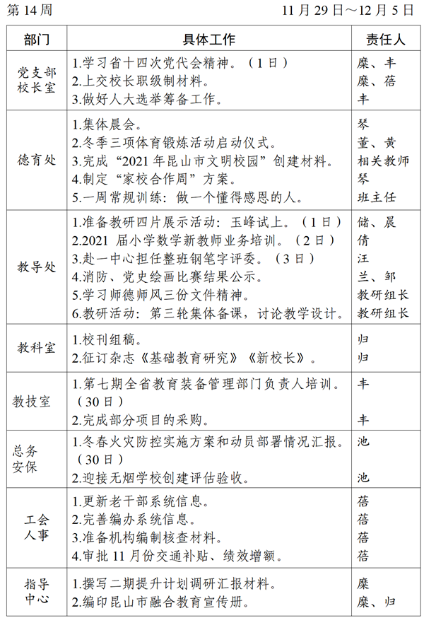 2021～2022学年第一学期第14周工作计划_01_看图王.png