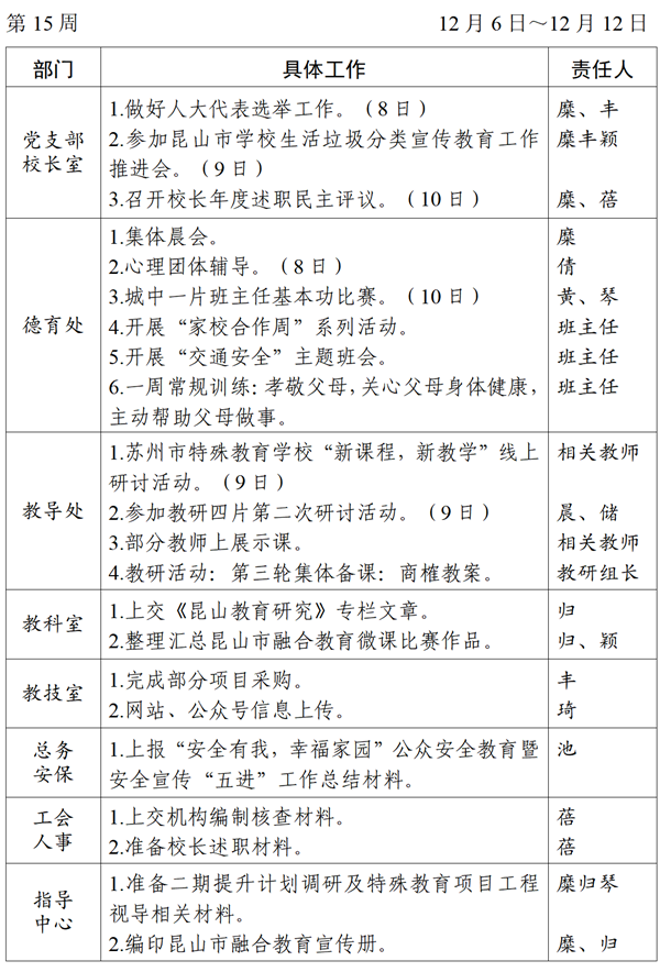 2021～2022学年第一学期第15周工作计划_01_看图王.png