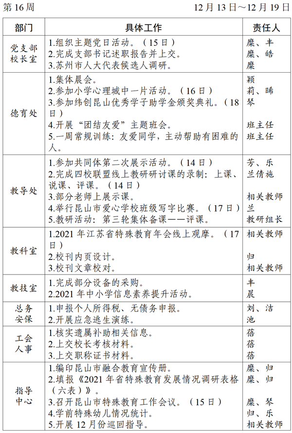 2021～2022学年第一学期第16周工作计划_01_看图王.png