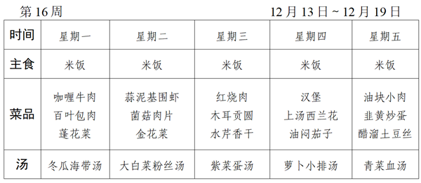 2021～2022学年第一学期第16周菜谱_01_看图王.png