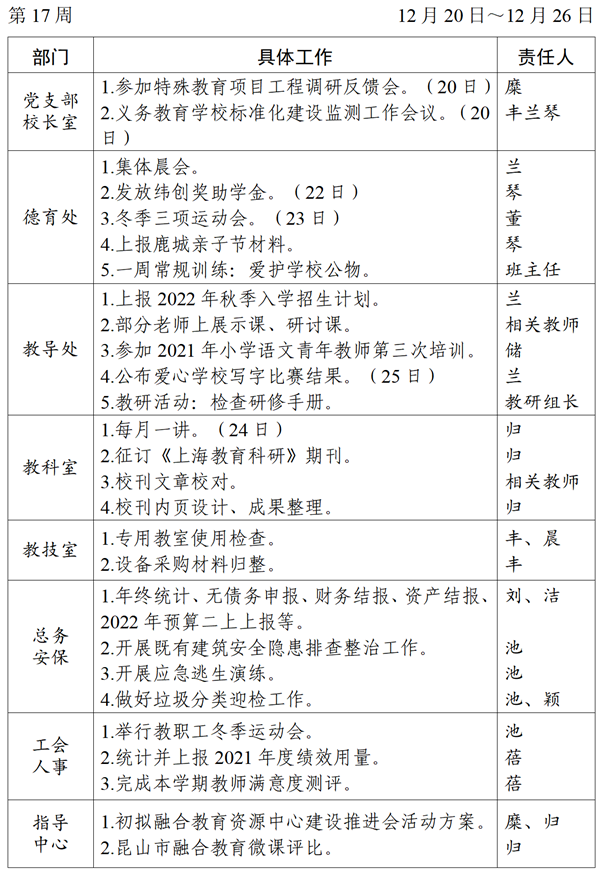 2021～2022学年第一学期第17周工作计划_01_看图王.png