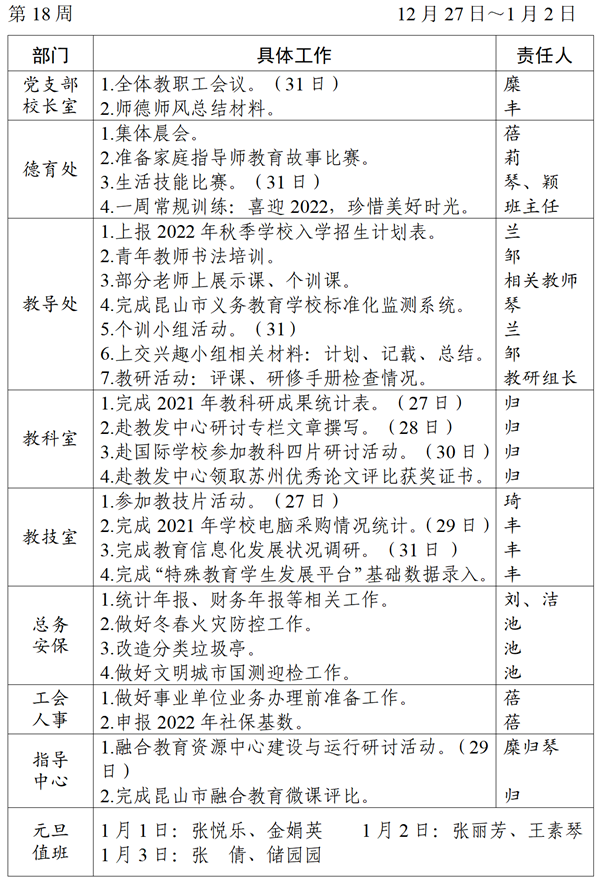 2021～2022学年第一学期第18周工作计划_01_看图王.png