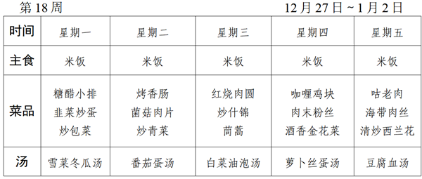 2021～2022学年第一学期第18周菜谱_01_看图王.png