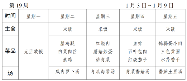 2021～2022学年第一学期第19周菜谱_01_看图王.png