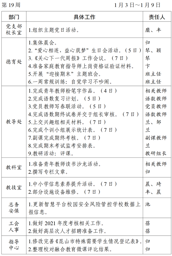 2021～2022学年第一学期第19周工作计划_01_看图王.png