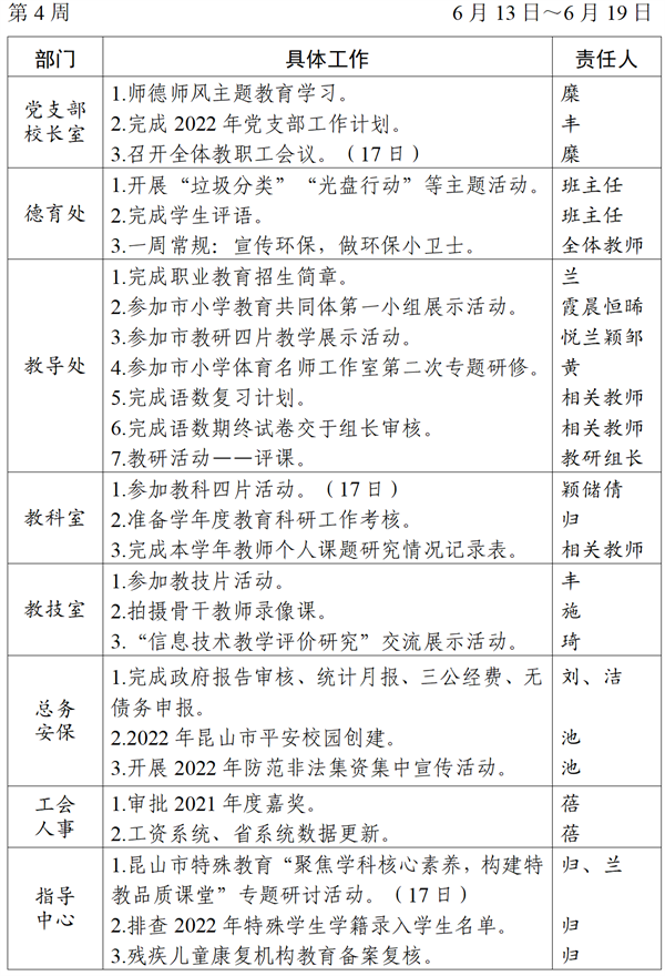 2021～2022学年第二学期第4周工作计划_01_看图王.png