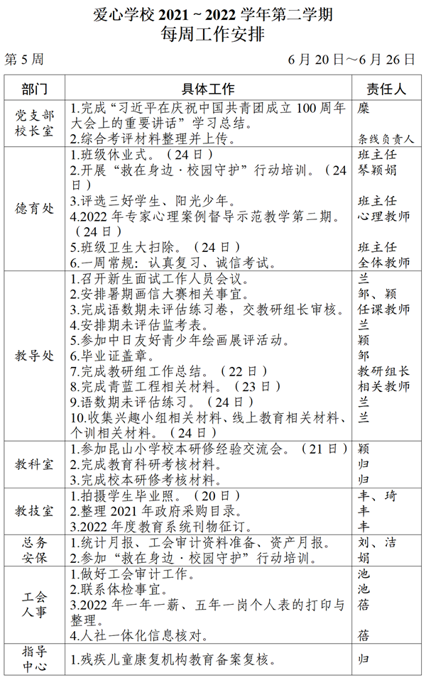 2021～2022学年第二学期第5周工作计划_01_看图王.png