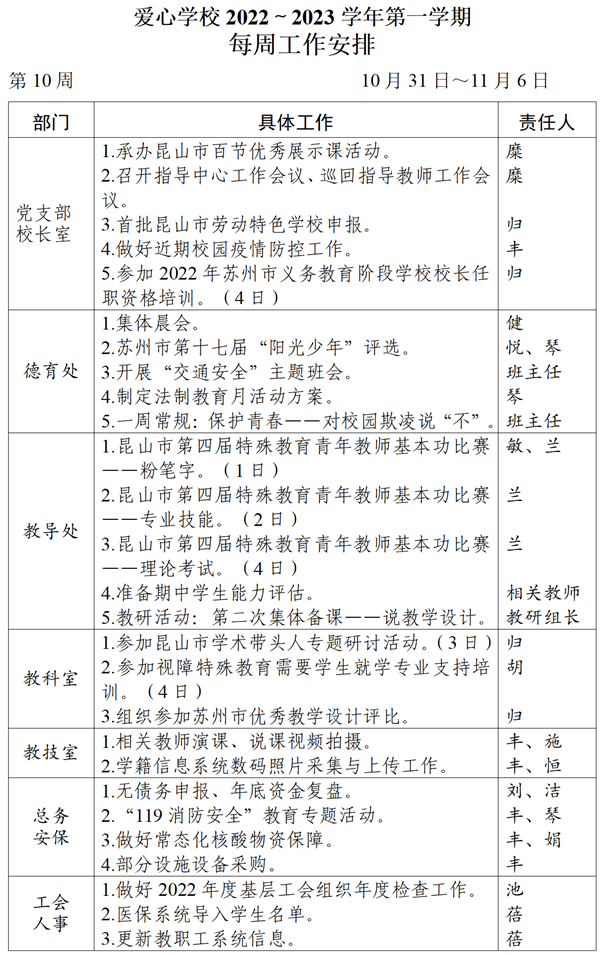 2022～2023学年第一学期第10周工作计划_01_看图王.png